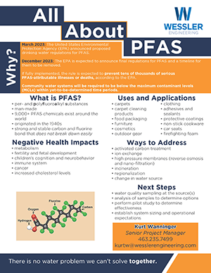 All About PFAS